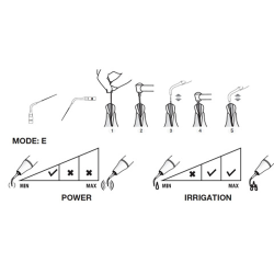Woodpecker Spids E66 til EMS- og Woodpecker scalere