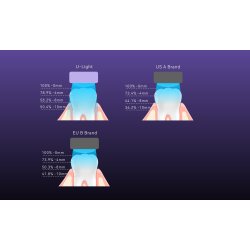 Woodpecker U-LIGHT h�rdelampe. Opbygget i aluminium. Bredspektret lys. Opgraderet fokuseret lysudgang