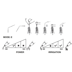 Woodpecker Spids E60 til EMS- og Woodpecker scalere