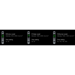 Woodpecker iLED II. Herdelampe med sterk lysintensitet, bred herdespekter og optimert lys