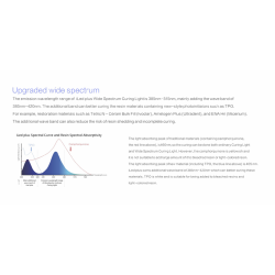 Woodpecker hrdelampe iLED Plus. Kraftig lysintensitet. Hrdning p 1 sekund. Bredt hrdespektrum