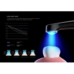 Woodpecker O-Star ultimativ hrdelampe. 7 hrdemetoder, bredspektret lys.